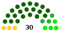 2012USL UDMRPPMTPCM