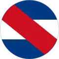 Rondelle de l'armée de l'air uruguayenne