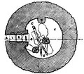 Plan du talayot.