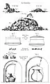 Grand stupa, reliquaire et inscriptions