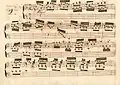 partition manuscrite