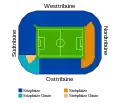 Schéma des tribunes