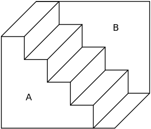 L'escalier de Schröder, figure réversible.