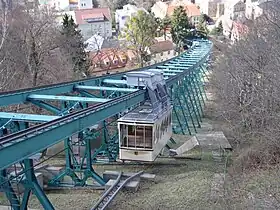 Vue de l’ensemble du parcours