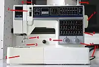 Image illustrative de l’article Machine à coudre