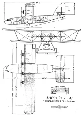 Image illustrative de l’article Short L.17 Scylla