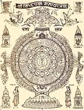 Siddha chakra yantra