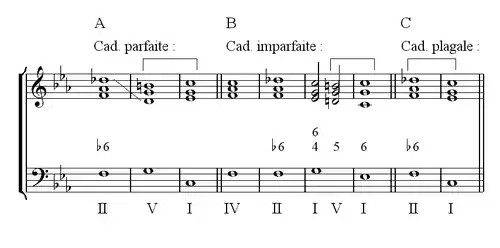 Sixte napolitaine