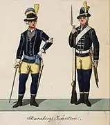 Couleurs de 1779.