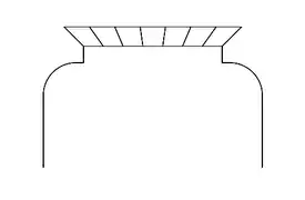 Arc en plate-bande.