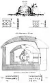 Reliquaire du stupa no&nbsp;1