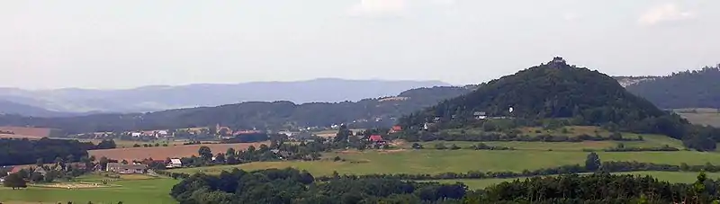 Image panoramique