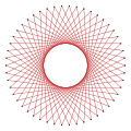 {50/19}, 28,8°