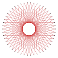 {50/21}, 14,4°