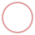 {50/7}, 129,6°
