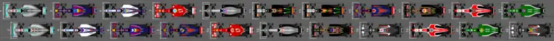 Schéma de la grille de départ du Grand Prix du Canada 2014