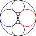 3. Comme le cas précédent, mais de plus un des cercles de la chaîne contient tous les autres.