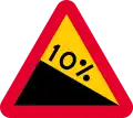 Descente raide