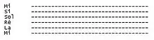 tablature guitare