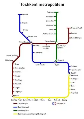 Image illustrative de l’article Métro de Tachkent