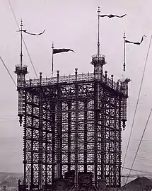 Vue générale.
