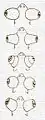 Variations des yeux du télescope