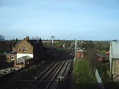 La voie ferrée de Londres à Glasgow