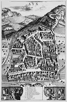 Plan cavalier d'une ville au XVIIe siècle.