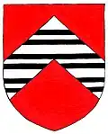 Throckmorton