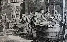 Un moulin à papier au XVIIIe siècle.