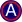 Third United States Army