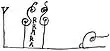 Signature de Urraque Ire