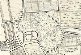 Plan du domaine.