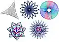Courbes tracées avec un Spirographe
