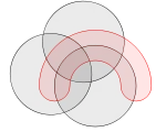 Construction de Venn pour 4 ensembles