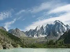 Au lac supérieur.