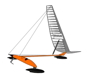 illustration de Vestas Sailrocket 2
