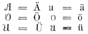 Ä, ö, ü volapüks utilisés par Julius Lott&nbsp;(de) dans Die Kunst die internationale Verkehrssprache „Volapük“ schnell zu erlernen, A. Hartleben, Wien, 1888.