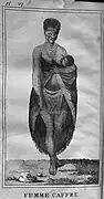 Femme et homme vu par