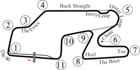 Watkins Glen International