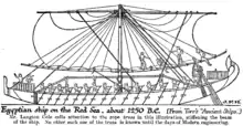 Voile carrée sur un vaisseau Égyptien (antiquité), offrant un meilleur contrôle de la voilure.