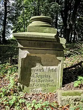Wirwajdy
