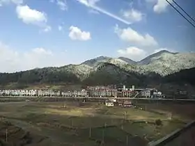 District de Guangxin (Shangrao)