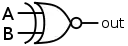 XNOR