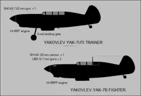 vue en plan de l’avion