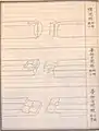 Extrait du Yingzao Fashi (1103) : tenon et mortaise, travail des tirants et des poutres transversales.
