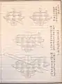 Extrait du Yingzao Fashi (1103) : tasseaux en porte-à-faux.