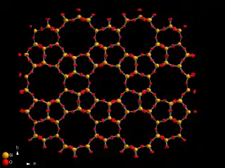 Illustrant les pores de 10&nbsp;cycles.