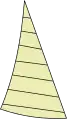 coupe horizontale