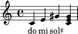 {
<<
\relative c' {
\key c \major
\time 4/4
\transposition c'
c e gis << gis e c >>
}
\addlyrics { do mi sol♯
}
>>
}